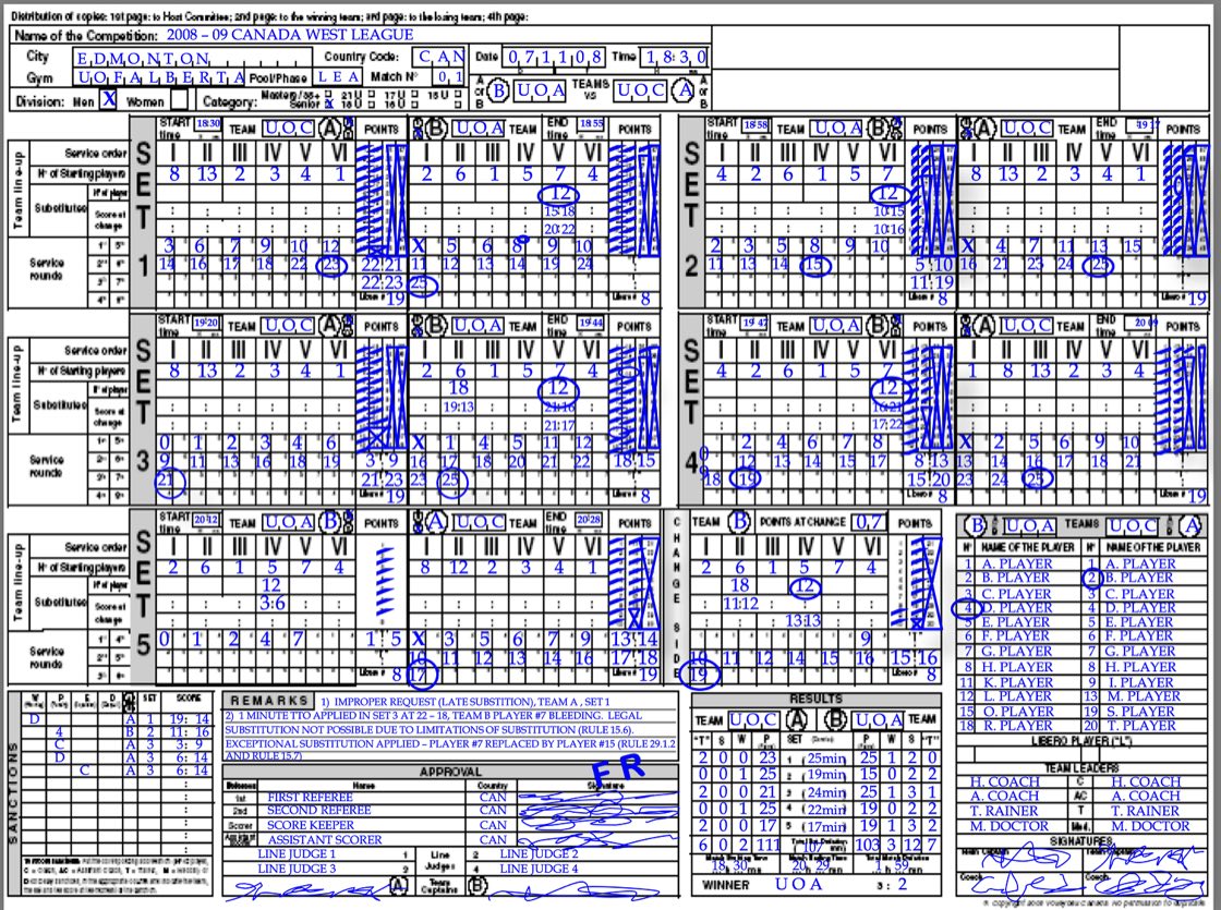 A completed paper volleyball scoresheet, densely covered in handwritten numbers and notation.