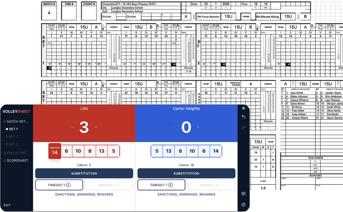 The same scoresheet generated by VolleySheet: clean, typeset and complete, beside the tap-to-score screen.